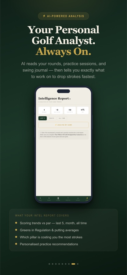 The AI Intelligence Report screen