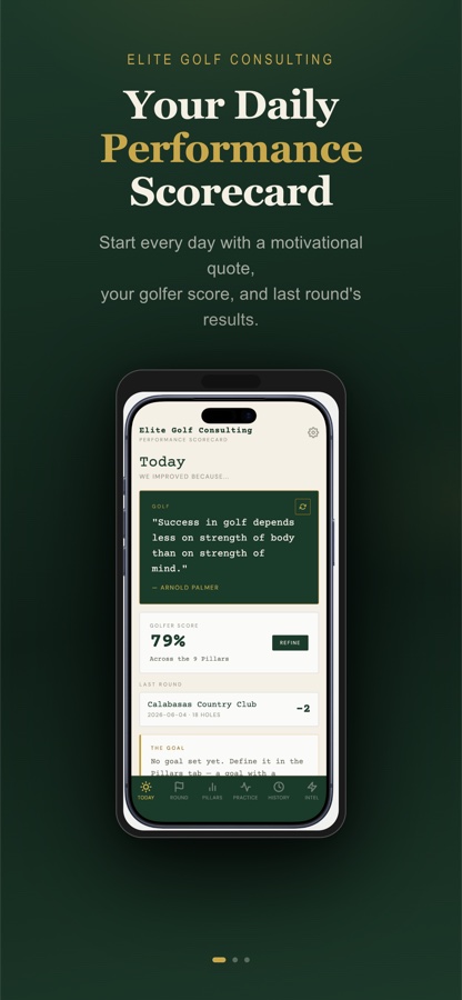 The Today screen — your daily performance scorecard